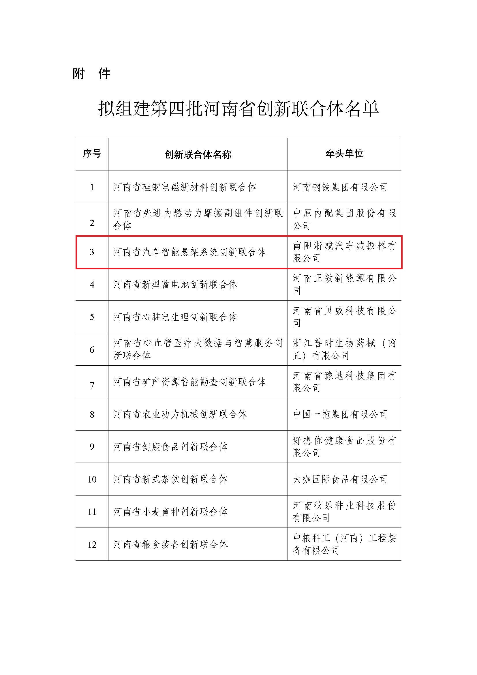 創(chuàng)新聯(lián)合體 (1).jpg